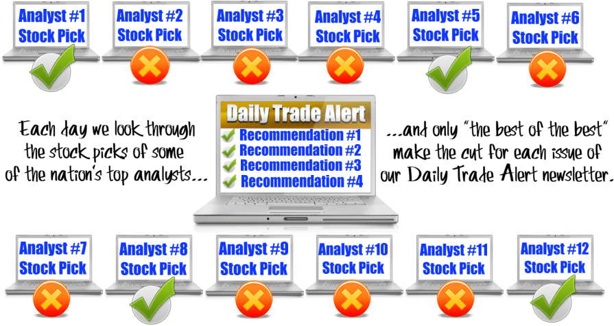 dta-stock-selection